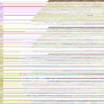 Salontafel Otik Natural Oak | | set van 2